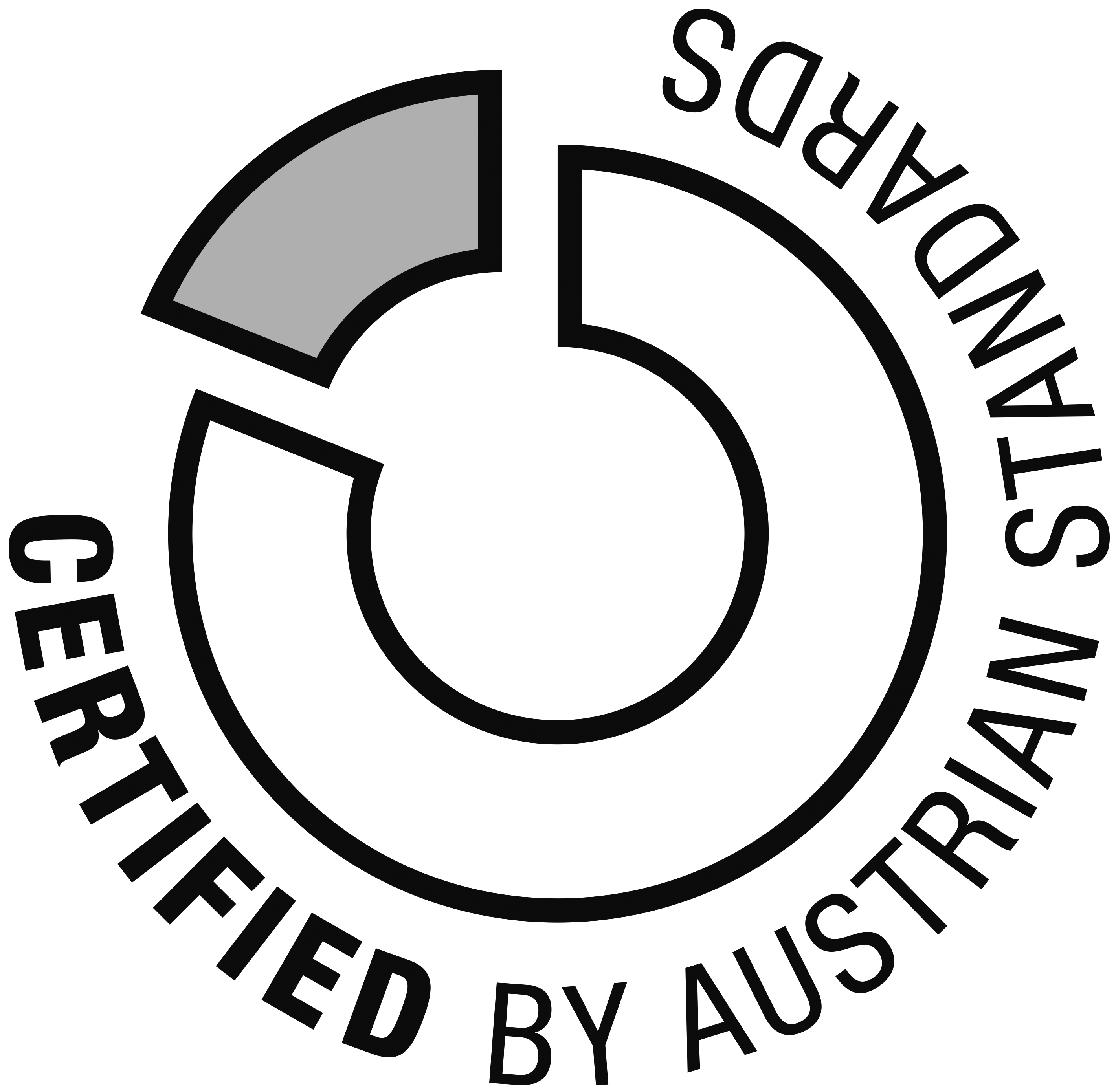 Gütesiegel: Certified by Austrian Standards